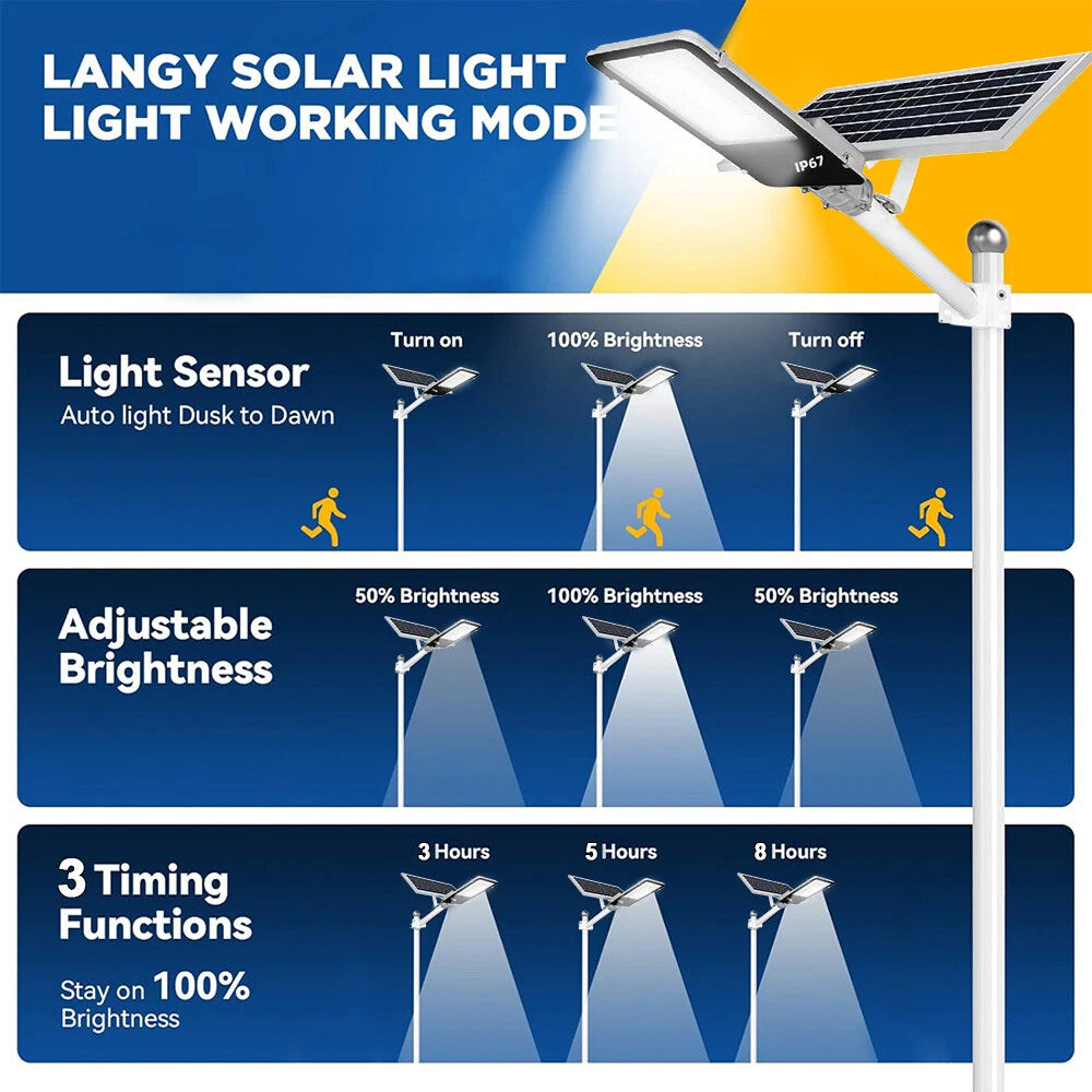 8000W Commercial Solar Street Lights LED Outdoor Dusk to Dawn Super Bright Lamp