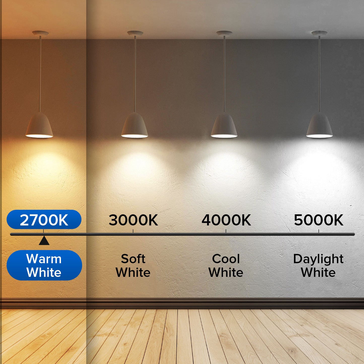 SANSI 60W Equivalent LED Light Bulbs, 22-Year Lifetime,  900 Lumens With Ceramic Technology,  Non-Dimmable, E26 Base, A15 Size, Energy-Efficient & Safe 9W For Home Lighting
