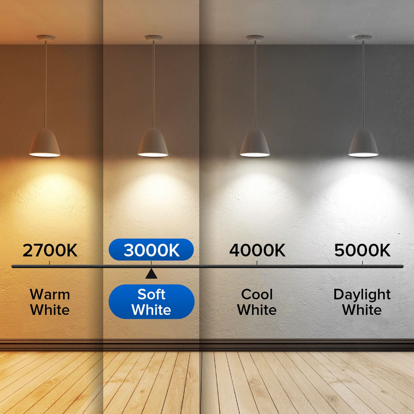 SANSI 60W Equivalent LED Light Bulbs, 22-Year Lifetime,  900 Lumens With Ceramic Technology,  Non-Dimmable, E26 Base, A15 Size, Energy-Efficient & Safe 9W For Home Lighting