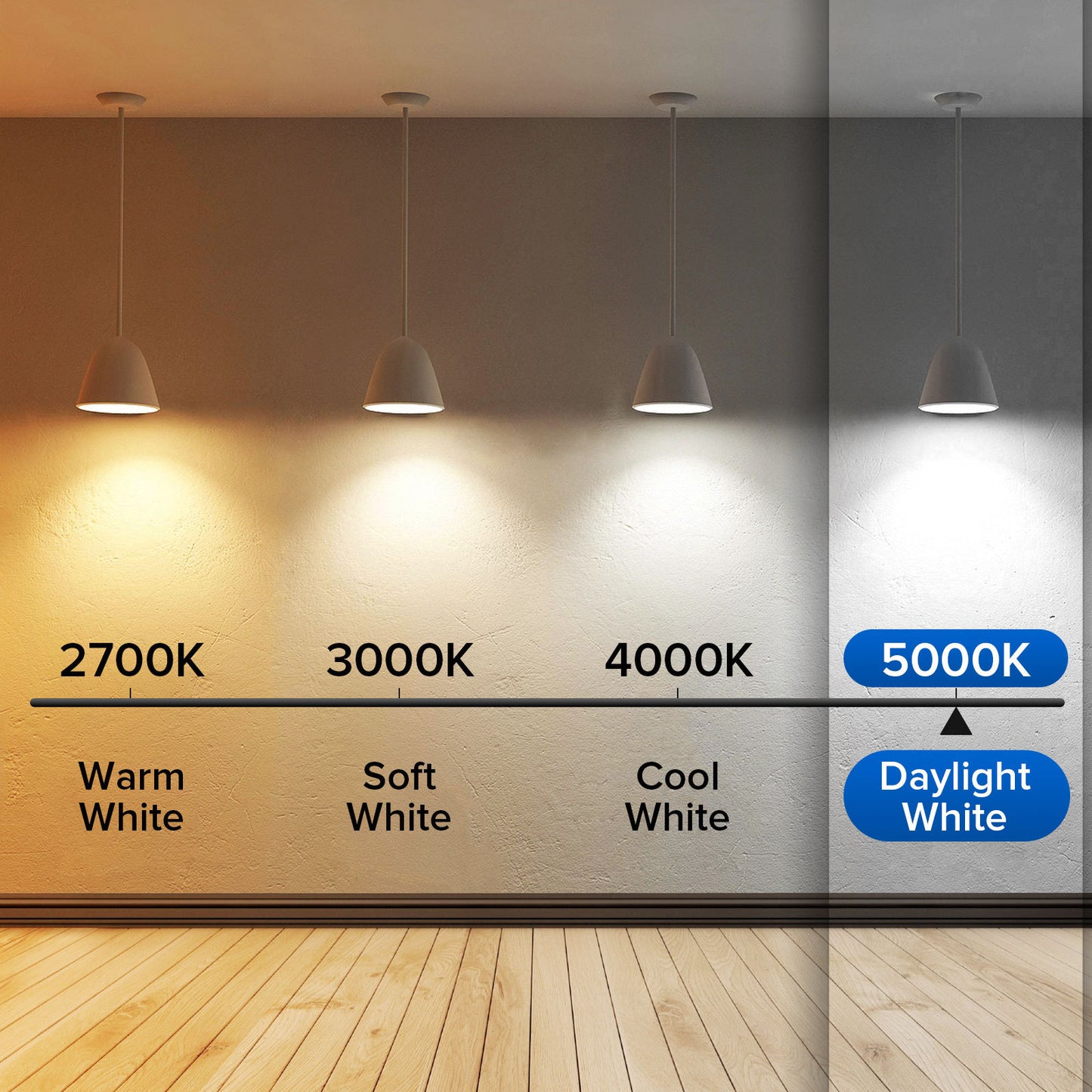 SANSI 60W Equivalent LED Light Bulbs, 22-Year Lifetime,  900 Lumens With Ceramic Technology,  Non-Dimmable, E26 Base, A15 Size, Energy-Efficient & Safe 9W For Home Lighting
