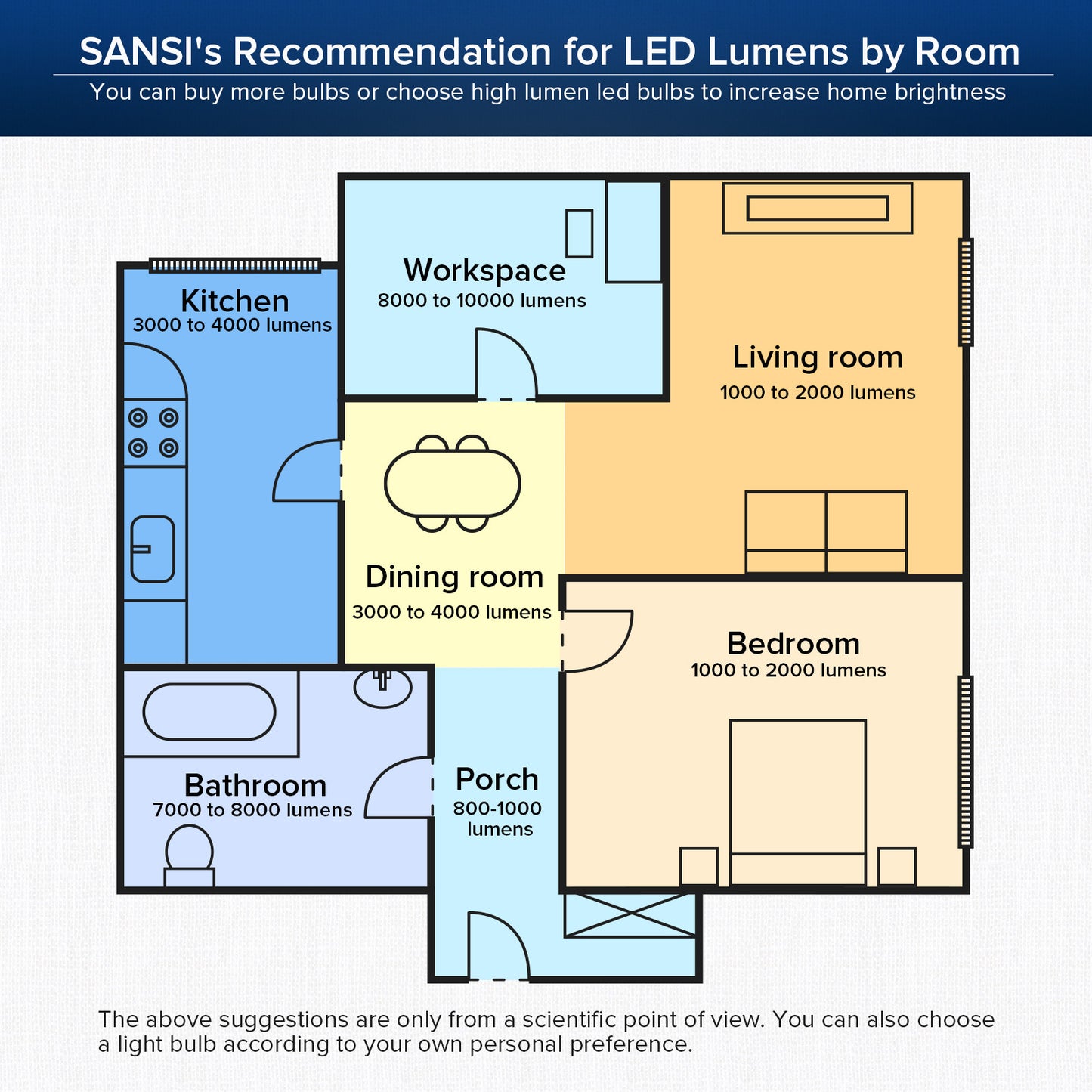 SANSI 60W Equivalent LED Light Bulbs, 22-Year Lifetime,  900 Lumens With Ceramic Technology,  Non-Dimmable, E26 Base, A15 Size, Energy-Efficient & Safe 9W For Home Lighting