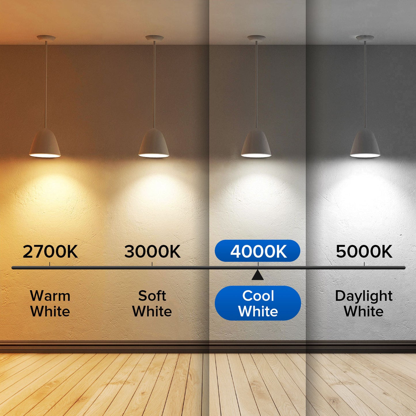 SANSI 60W Equivalent LED Light Bulbs, 22-Year Lifetime,  900 Lumens With Ceramic Technology,  Non-Dimmable, E26 Base, A15 Size, Energy-Efficient & Safe 9W For Home Lighting