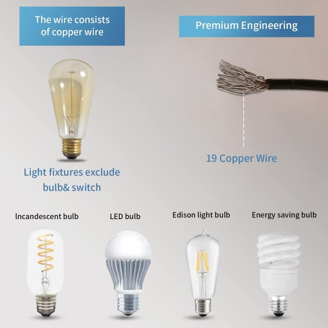 3-Light With Clear Glass Satin Shade,Unique Hand-make Lampshade, Industrial Indoor Light Fixture For Bathroom Living Room Bedroom Over Kitchen Sink,E26 Socket No Bulb
