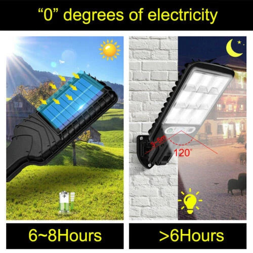 1000000LM LED Solar Motion Sensor Light Bright Garden Outdoor Street Wall Lamp