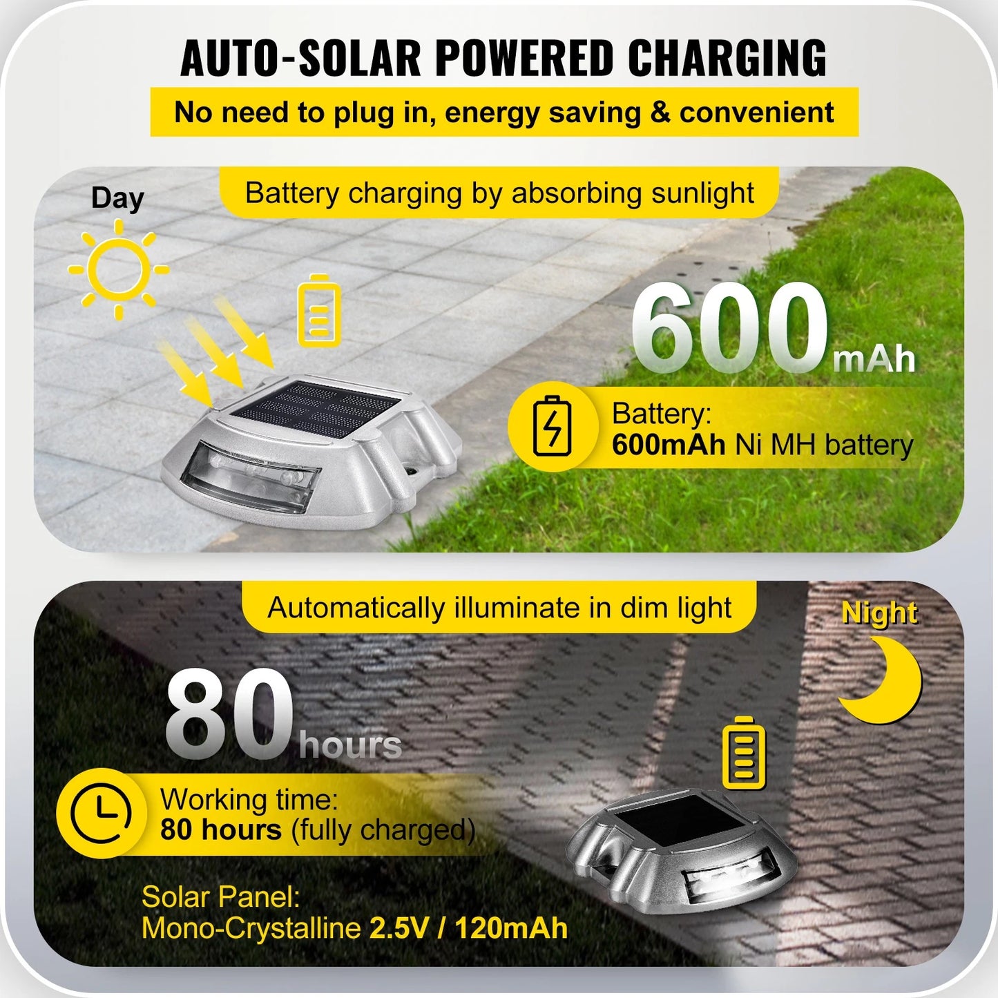 12 Pcs Solar Driveway Lights, IP68 Dock Light w/ Switch for Outdoor, White