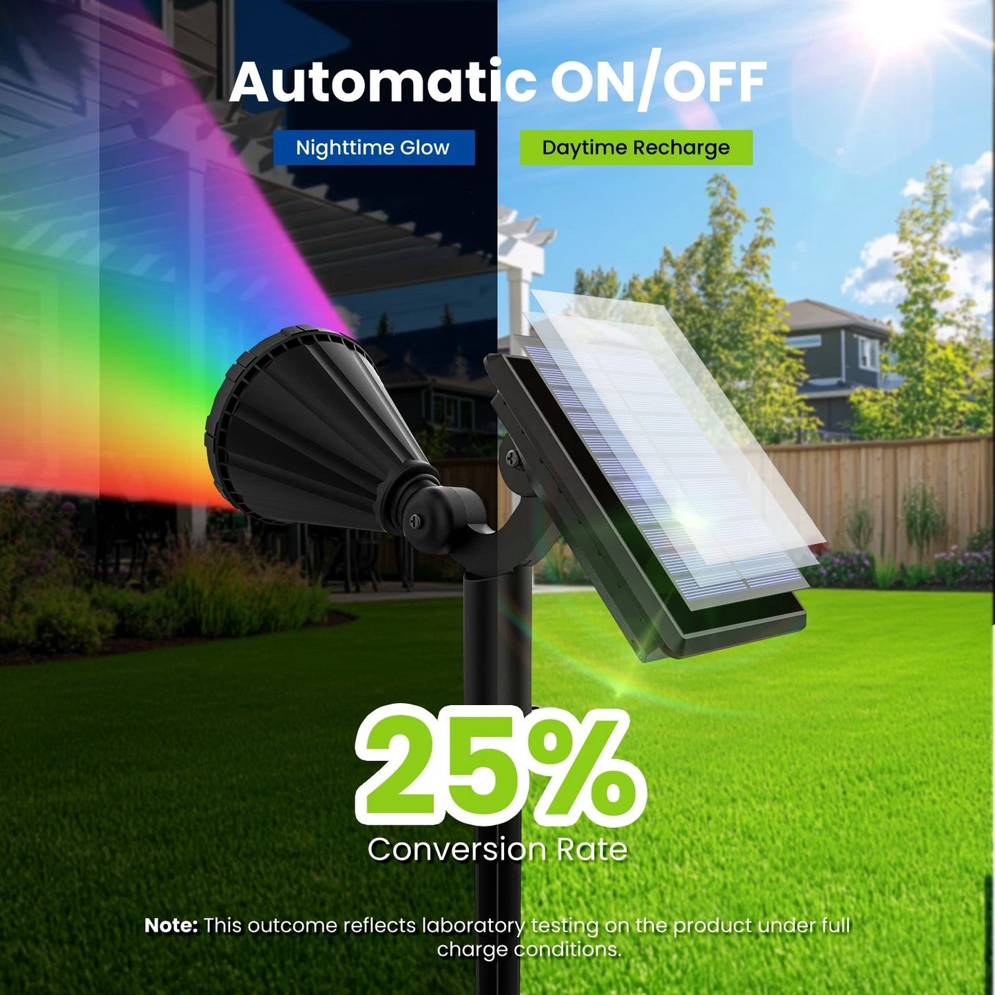 1/2/4 PCS Solar Spot Lights Landscape Spotlight Outdoor Christmas Decorations