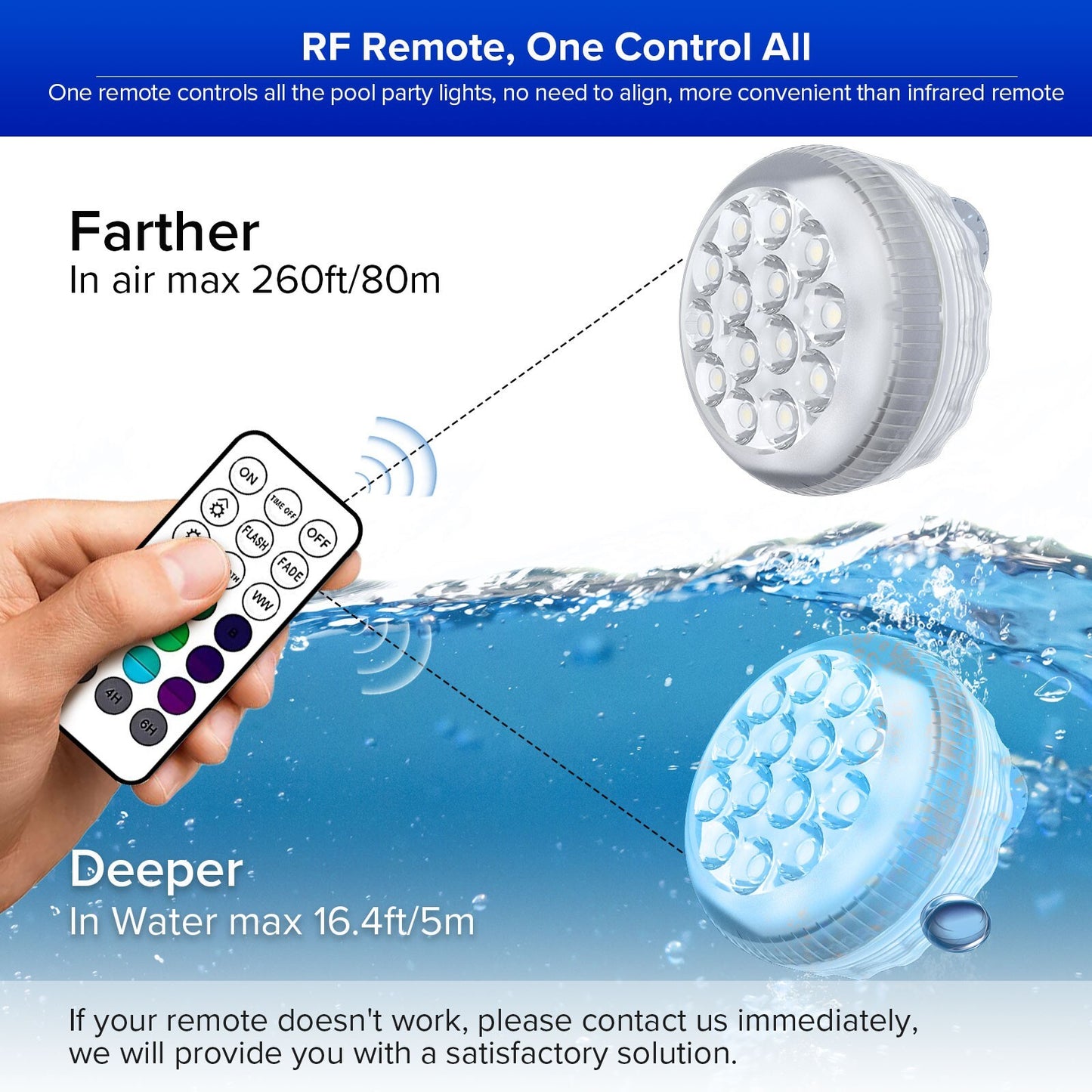4PCS Led Pool Lights Swimming Pool RGB Color Changing Underwater Lamp Remote