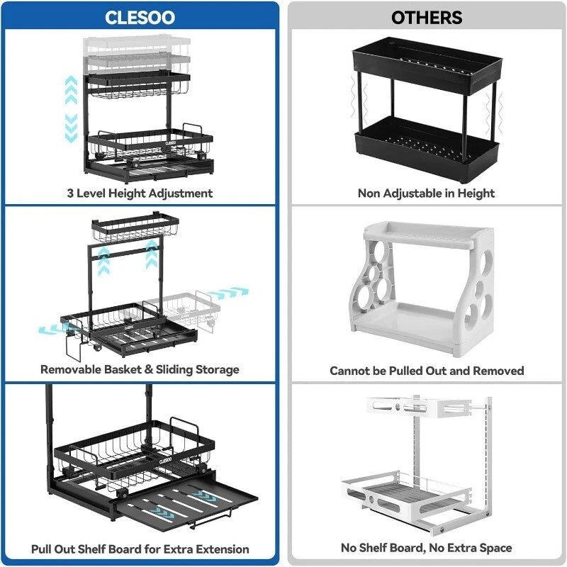 Under Sink Organizers Storage 3 Tier Slide Out Kitchen Cabinet Bathroom Storage