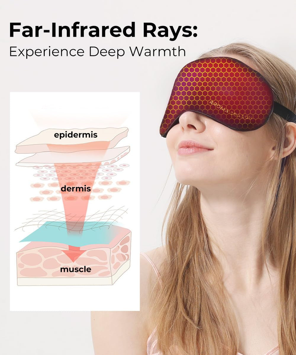 Aroma Season Heated Eye Mask, Warm Eye Compress for Dry Eyes MGD Stye Blephartit