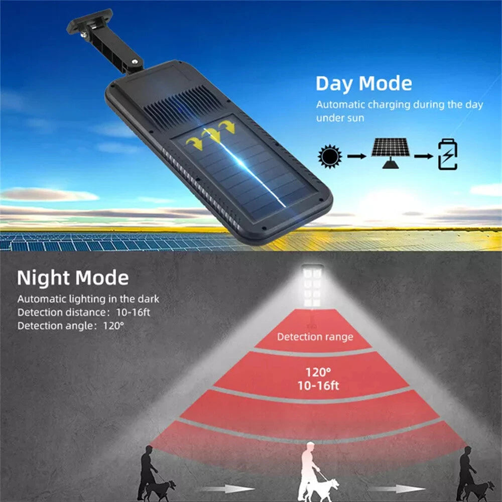 Commercial 1000000LM LED Outdoor Dusk to Dawn Solar Street Light Road Area Lamp?