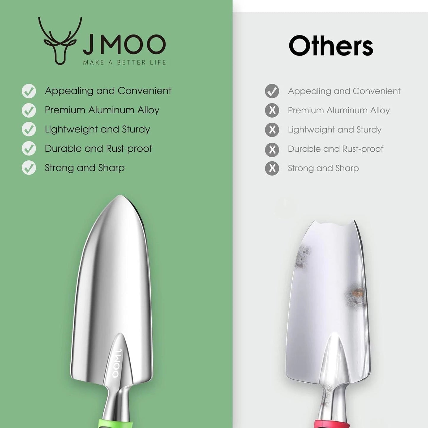 Eco-Friendly Aluminum Alloy Garden Tools Set with Ergonomic Design - 3 Pieces