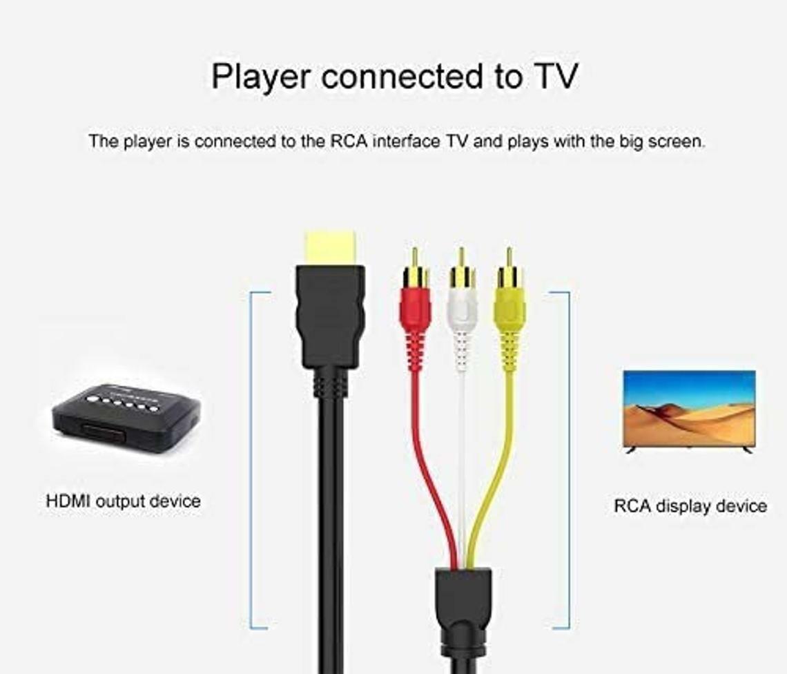 1080P HDMI Male To 3 RCA Video Audio AV Component Converter Adapter Cable HDTV