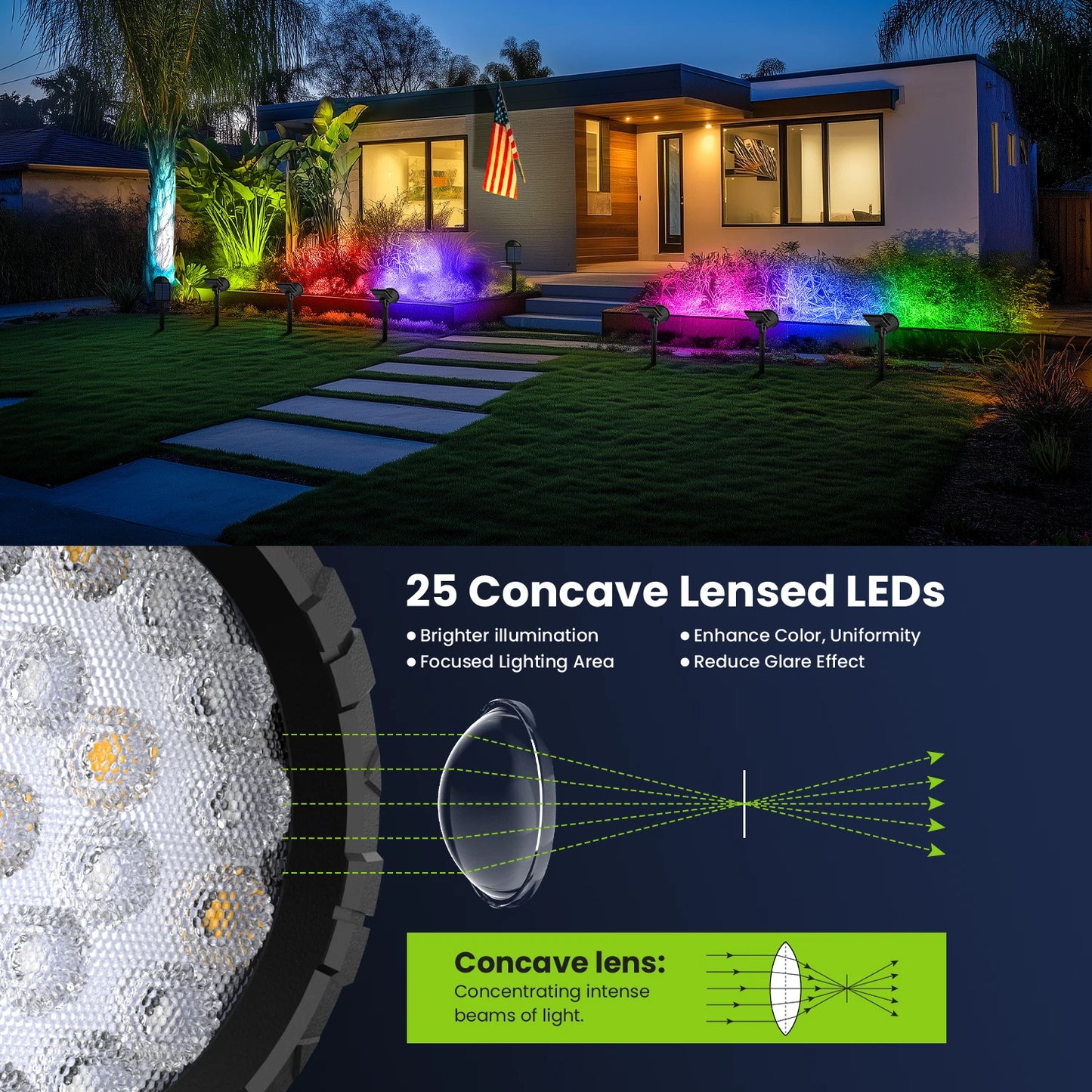1/2/4 PCS Solar Spot Lights Landscape Spotlight Outdoor Christmas Decorations