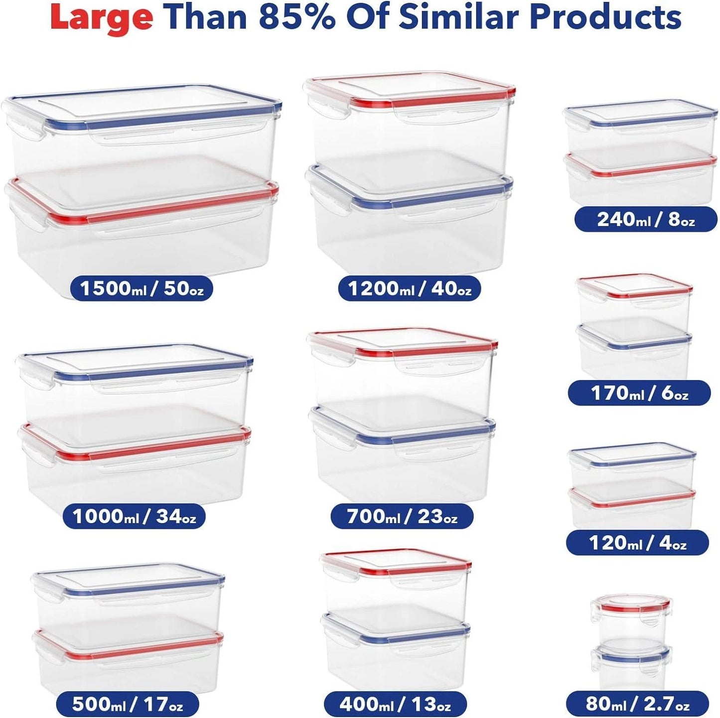 Versatile BPA-Free Food Storage Containers - 40-Piece Set for Organized Kitchens