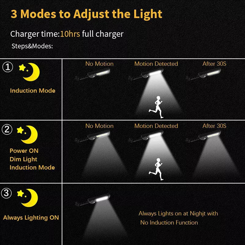 9900000LM Lamparas Luz Led Solares Luces Para Exterior Patio Sensor De Movimient