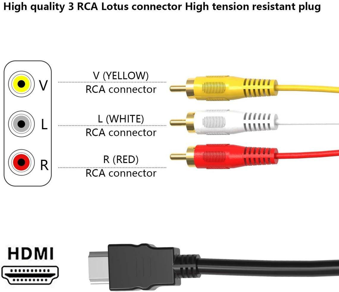 1080P HDMI Male To 3 RCA Video Audio AV Component Converter Adapter Cable HDTV