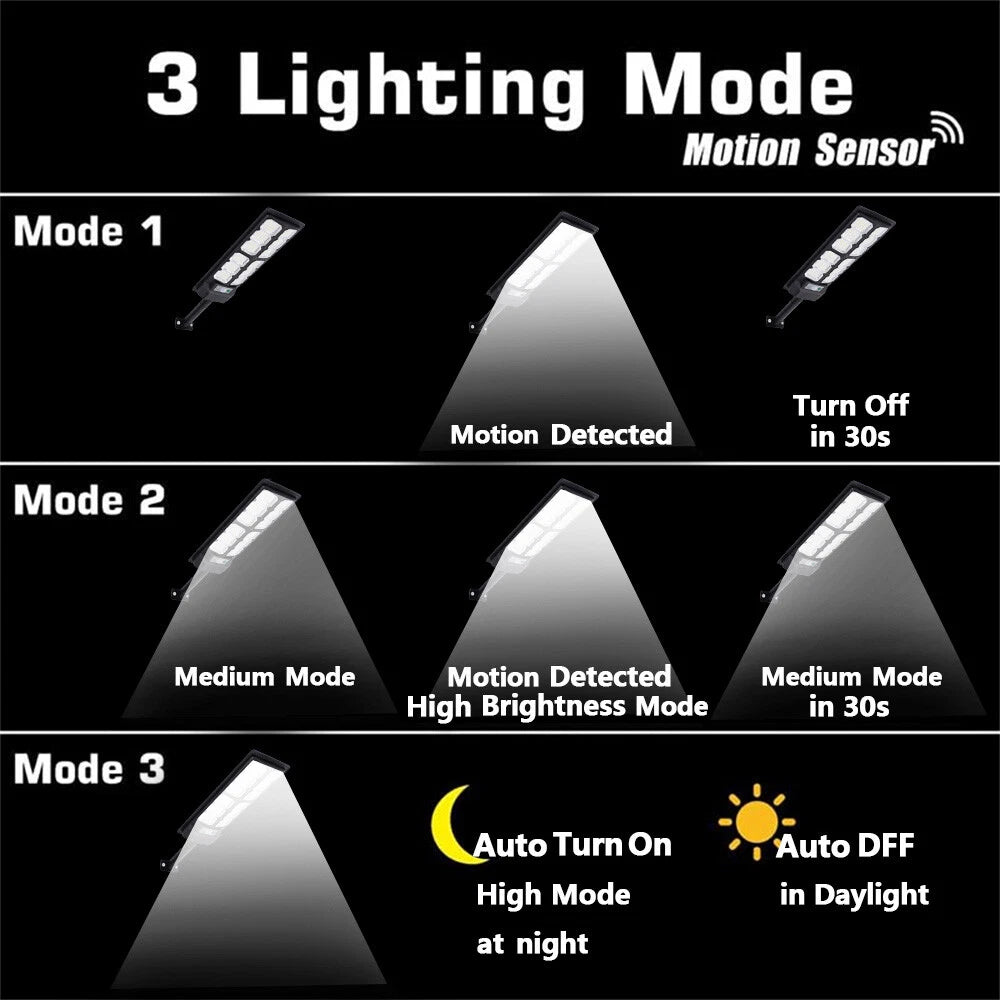 2PK 990000000LM Commercial Solar Street Flood Light Dusk To Dawn Road Lamp 3000W